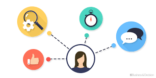 service client