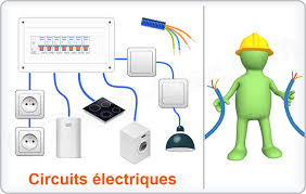 electriques
