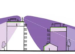 ondes antennes relais